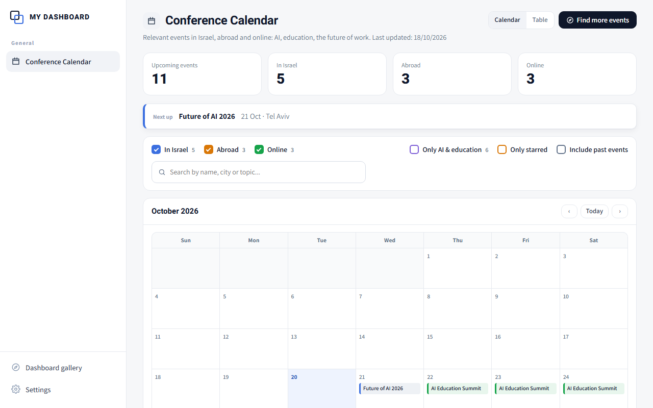 Conference Calendar: All previews show sample data only.