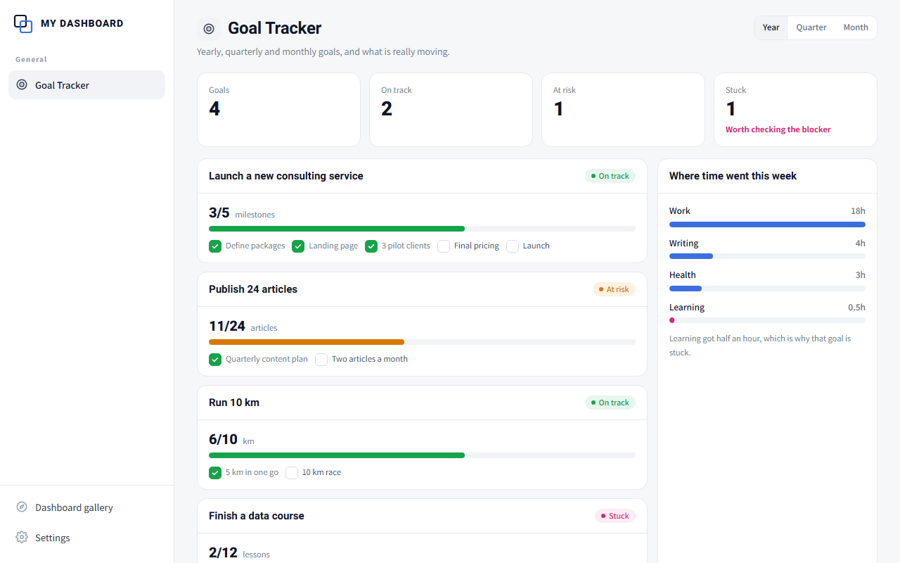 Goal Tracker: All previews show sample data only.