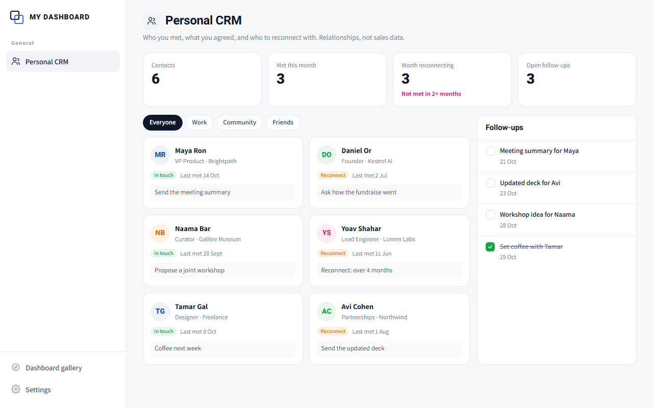Personal CRM: All previews show sample data only.