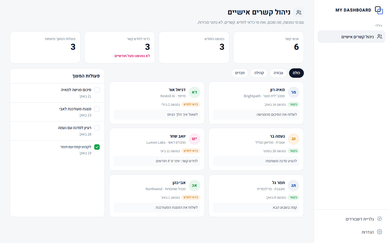 ניהול קשרים אישיים: כל ההדגמות מציגות נתוני דוגמה בלבד.